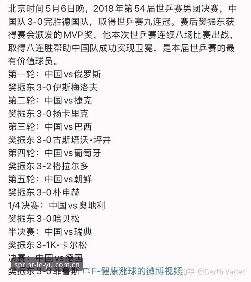德国队世界杯大名单公布，如何在乐鱼体育App获取第一时间动态？